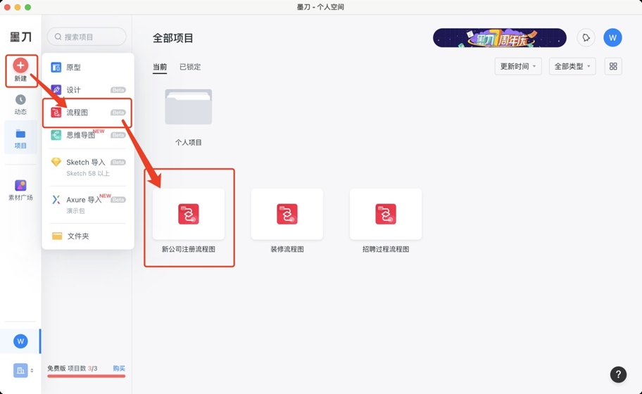 深圳公司注册流程图