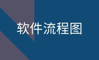 软件流程图是什么？用途、符号与绘制方法相关文章封面
